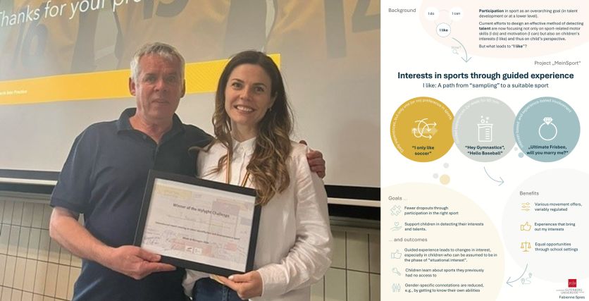 Talent Identification und Development in Sport – Internationales Expert:innentreffen